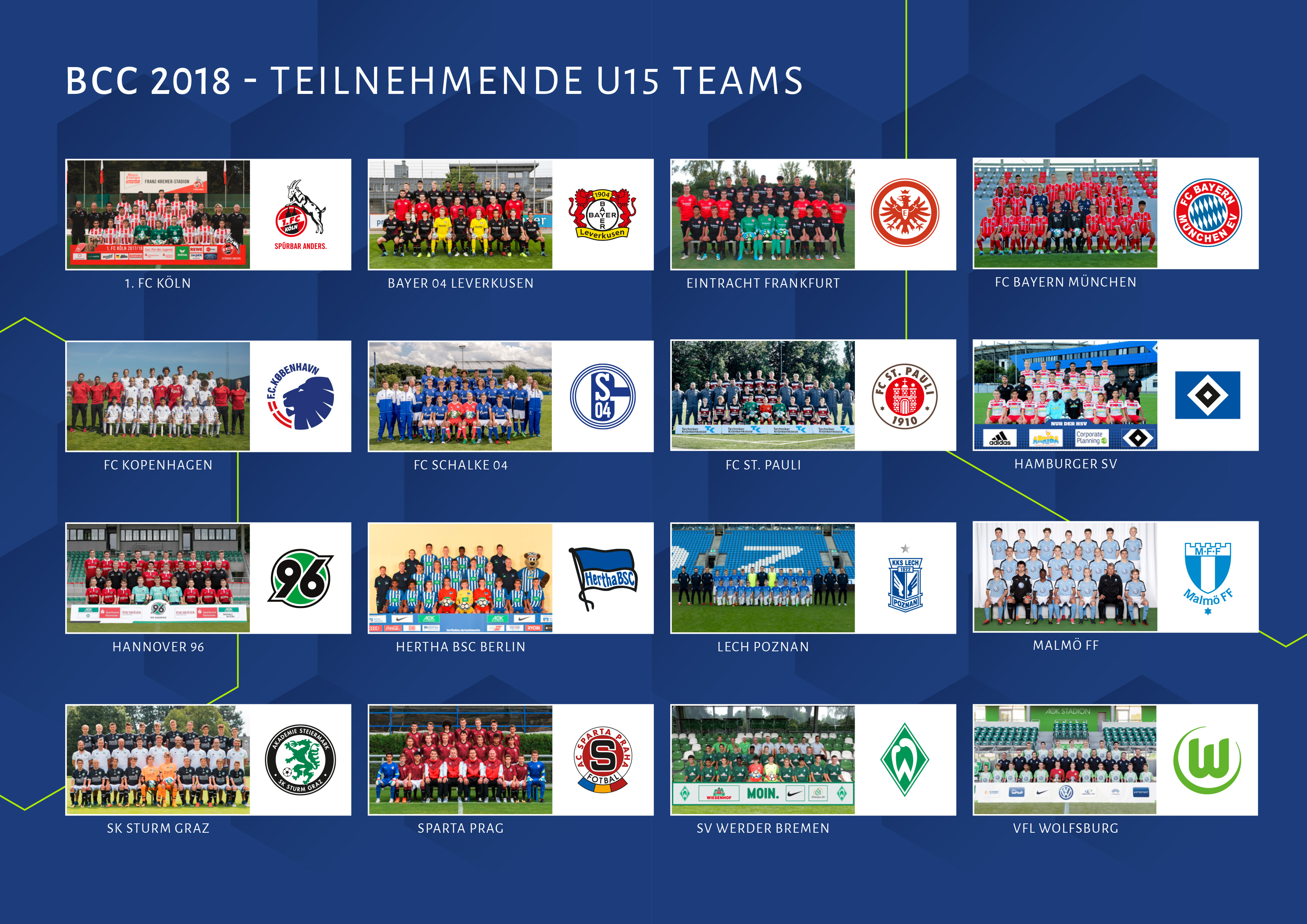 Alle teilnehmende Teams im Überblick