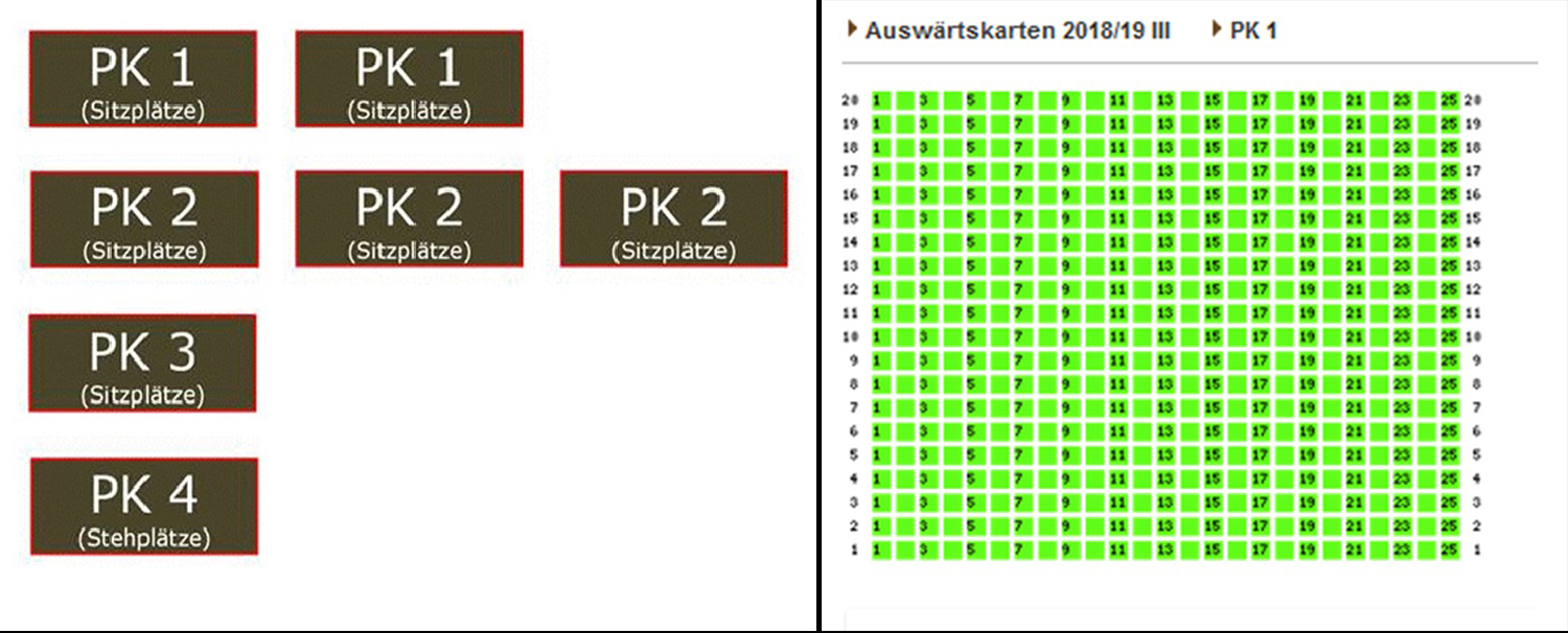 Schritt 1 (links) - Schritt 2 (rechts)